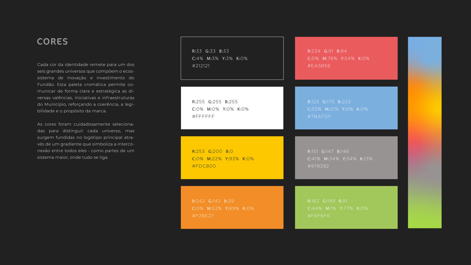 Cores